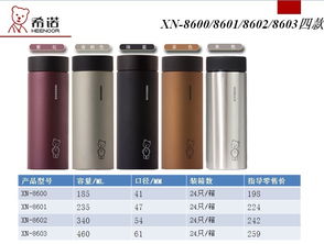 鄭州禮品杯團購 河南精美的禮品杯推薦