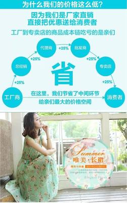 【鄭州韓版碎花連衣裙團購詳情】韓版碎花雪紡連衣裙價格_人均消費(圖)_鄭州美團網