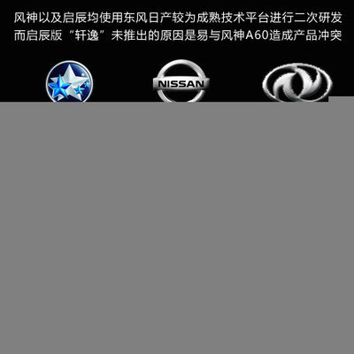 天籟將“換標”啟辰 落戶鄭州工廠生產_吳江車網(官方站) 吳江汽車第一門戶網站,吳江汽車團購第一品牌